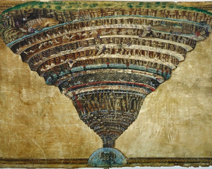 Influența Dantei asupra artei mondiale