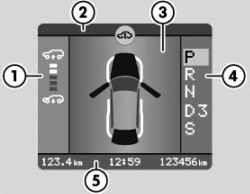 Volkswagen touareg, comenzi și dispozitive de control, Volkswagen Tuareg