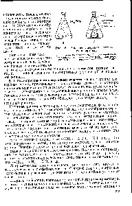 Syneresis phenomenon - ghidul chimistului 21