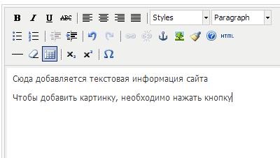 Заробіток на наповненні сайтів, наповнювати сайти не складно