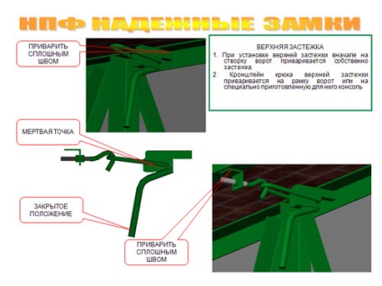 Garnitură pentru garaj - încuietori de încredere pentru companie