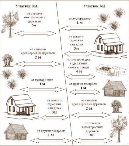 Intézmény, amely nélkül az ország nem tud, 6 hektáros