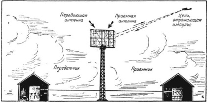 Журнал радіо 1 номер 1946 рік