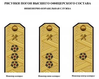 Альбом знаків розрізнення особового складу вмф ссср 1944 р