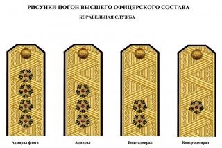 Альбом знаків розрізнення особового складу вмф ссср 1944 р