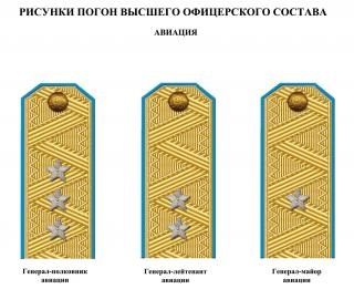 Альбом знаків розрізнення особового складу вмф ссср 1944 р