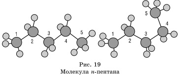 Alkanes - nomenclatură, producție, proprietăți chimice