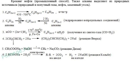 Alkanes - nomenclatură, producție, proprietăți chimice