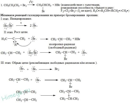 Алкани - номенклатура, отримання, хімічні властивості