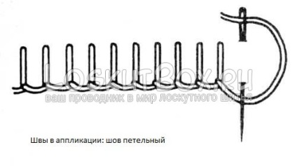 Аплікація з тканини в печворк