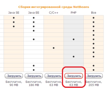 Blog websofter, частина 1