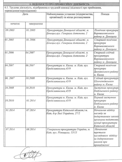 Cele mai multe ficțiune lustrație arata ca, în practică, „curățare“, procuratura un an de la ei