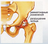 Centrul de Traumatologie și Ortopedie - Nr. 41