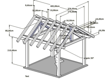 Desene de proiecte de gazebos și scheme de metal și lemn, video cum să vă faceți propriile mâini, fotografie