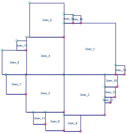 Що таке treemap і як його зробити в excel, exceltip