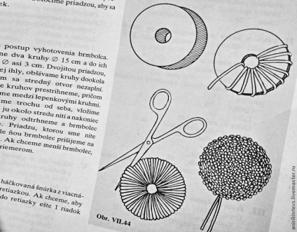 Facem un pompon detașabil la pălărie - târgul de stăpâni - manual, manual