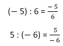 Diviziunea numerelor negative ca împărțirea numerelor negative