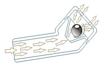 Simulator respirator pari-pep (flutter) 1