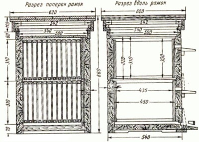 Двокорпусний вулик робимо самі, зміст бджіл в двухкорпусних вуликах