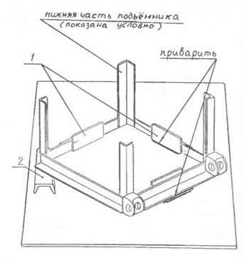 Funcționarea antenei-dispozitivului catargului de la p-404 