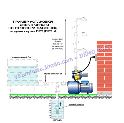 Regulatoare electronice de presiune eps-eps-a