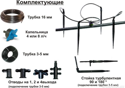 Елементи крапельного поливу, докладний опис