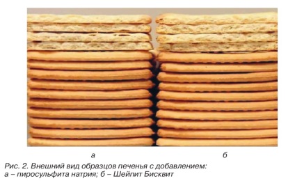 Ферментні препарати для заміни харчових добавок з індексом е