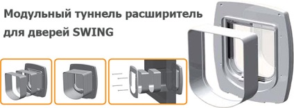 Ferplast двері swing 3 basic для кішок і собак - купити недорого в Москві в дешевому