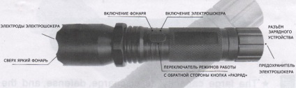 Ліхтар - електрошокер police +1101 type light flashlight plus інструкція російською мовою