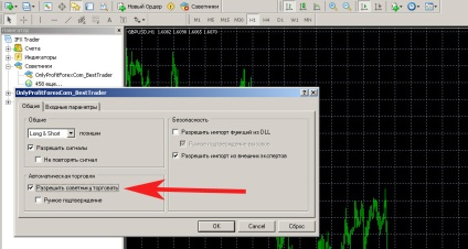 Форекс радники, автоматичні торгові системи атс, роботи форекс, роботи-радники для форекса