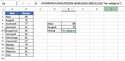 Funcția Iferror (dacă există o eroare) în Excel