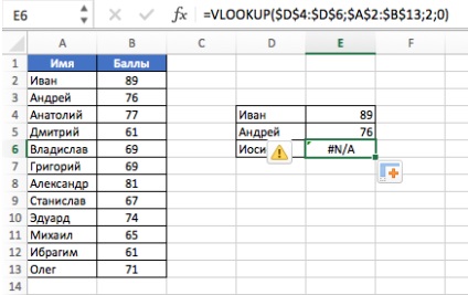 Funcția Iferror (dacă există o eroare) în Excel