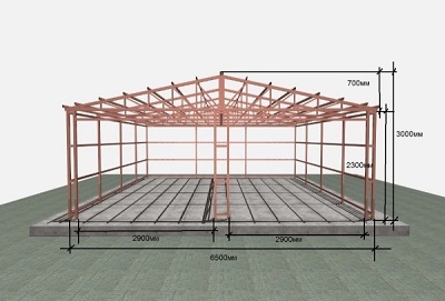 Garaj de profile metalice cu mâinile lor, desene, cum se construiește o conductă de profil pentru 2 mașini,