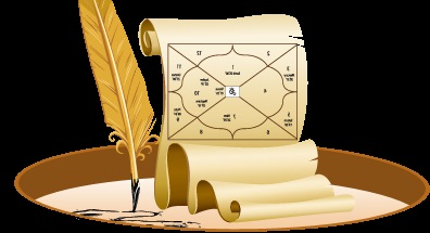 Összehangolása a hold, védikus asztrológia Jyotish