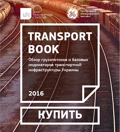 Гданськ випередив київ у відкритті авіасполучення з Португалією