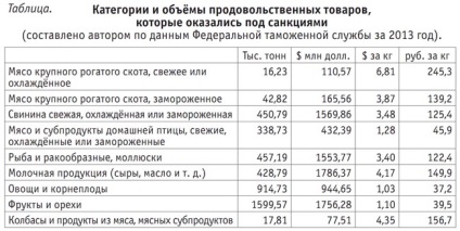 Готуй до обіду ложку, чернетка