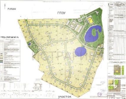 Містобудівна план земельної ділянки ГПЗУ