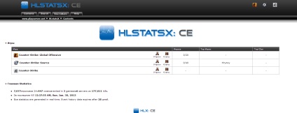 Instrucțiuni Hlstatsx pentru instalarea de statistici web privind găzduirea