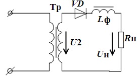 Filtre inductive - stadopedia