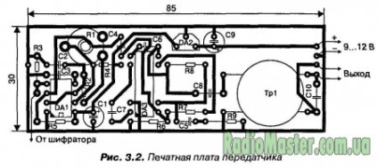 індукційний передавач