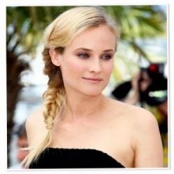 Interjú titkai Beauty Diane Kruger