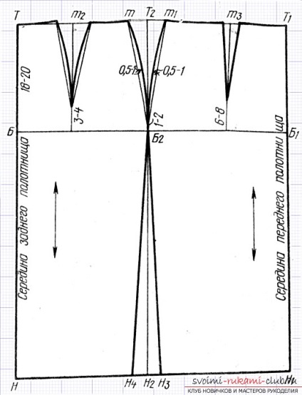 Вичерпна інформація про те, як зробити викрійку прямий спідниці своїми руками