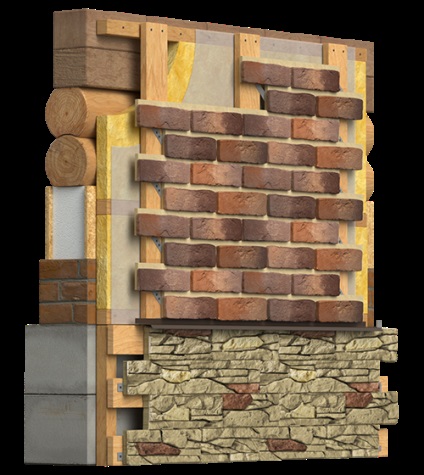 Штучний камінь і фасадна облицювальна плитка під камінь, клінкерна плитка під цеглу, з