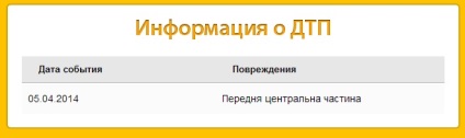 Історія автомобіля по vin-коду як визначити долю авто в Україні, ТопЖир