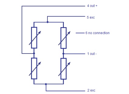 Măsurarea presiunii cu senzor arduino și spd005g