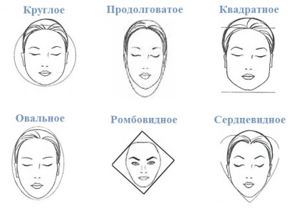 Яка вона, форма брів фото, татуаж, різновиди