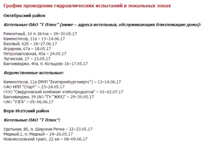 Який графік відключення гарячої води в Єкатеринбурзі в 2017 році