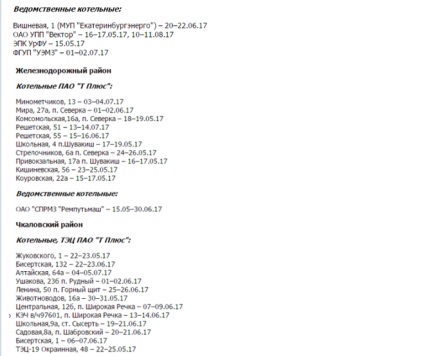 Який графік відключення гарячої води в Єкатеринбурзі в 2017 році