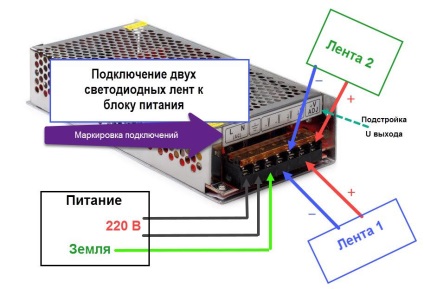 Cum se conectează circuitele cu LED-uri și nuanțele de conectare