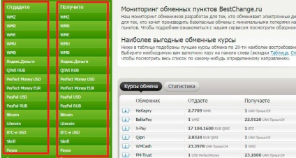 Hogyan kell feltölteni Yandex pénzt Ukrajnában egy privat 24